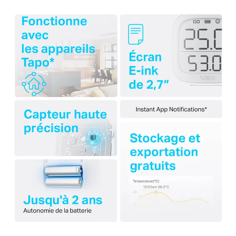 Capteur Moniteur Connecté de Température et d'Humidité - Tapo T315