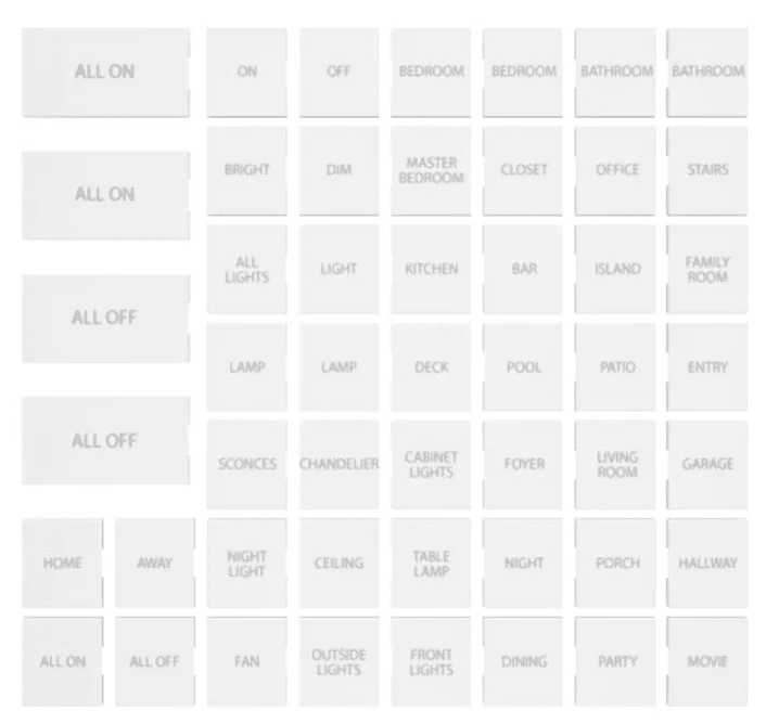 Insteon KeypadLinc Popular 50 Button Set (2401BT50)